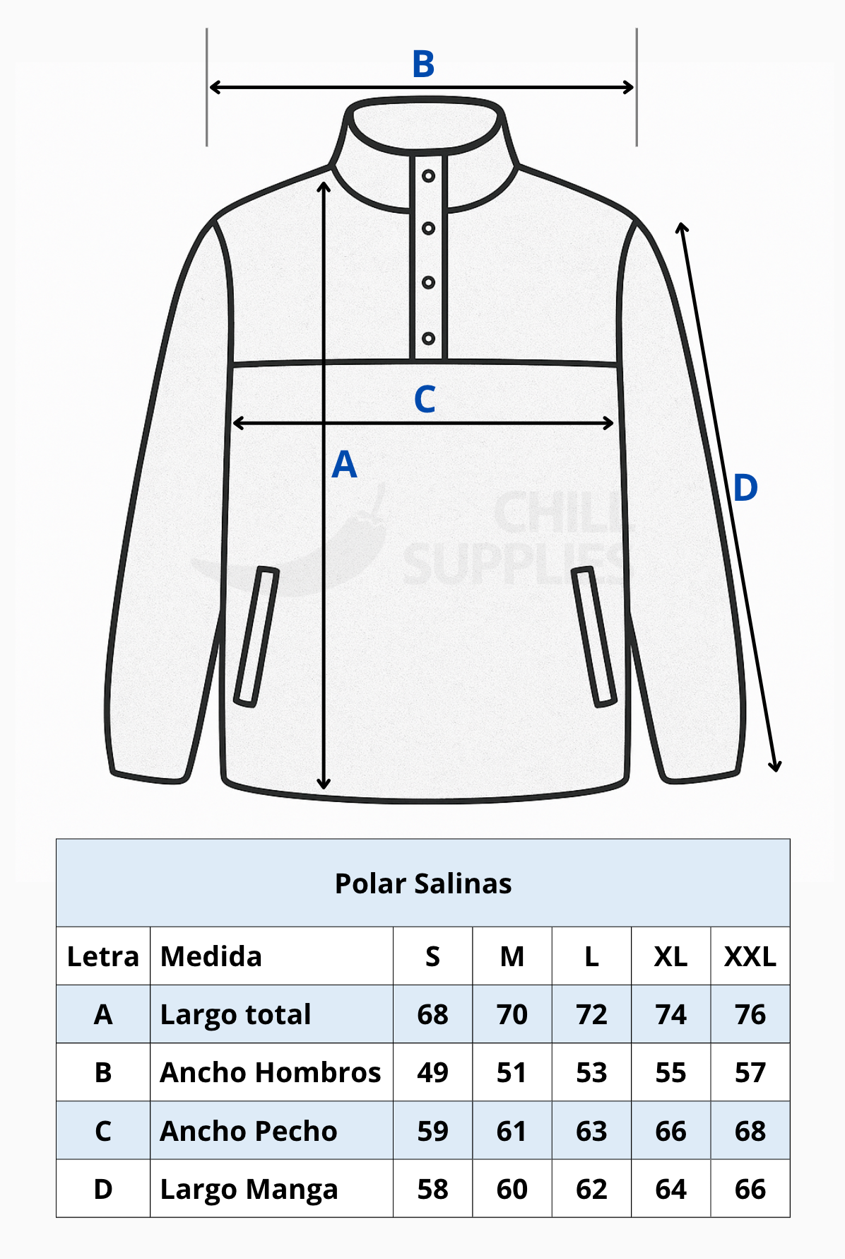 Guía de Tallas